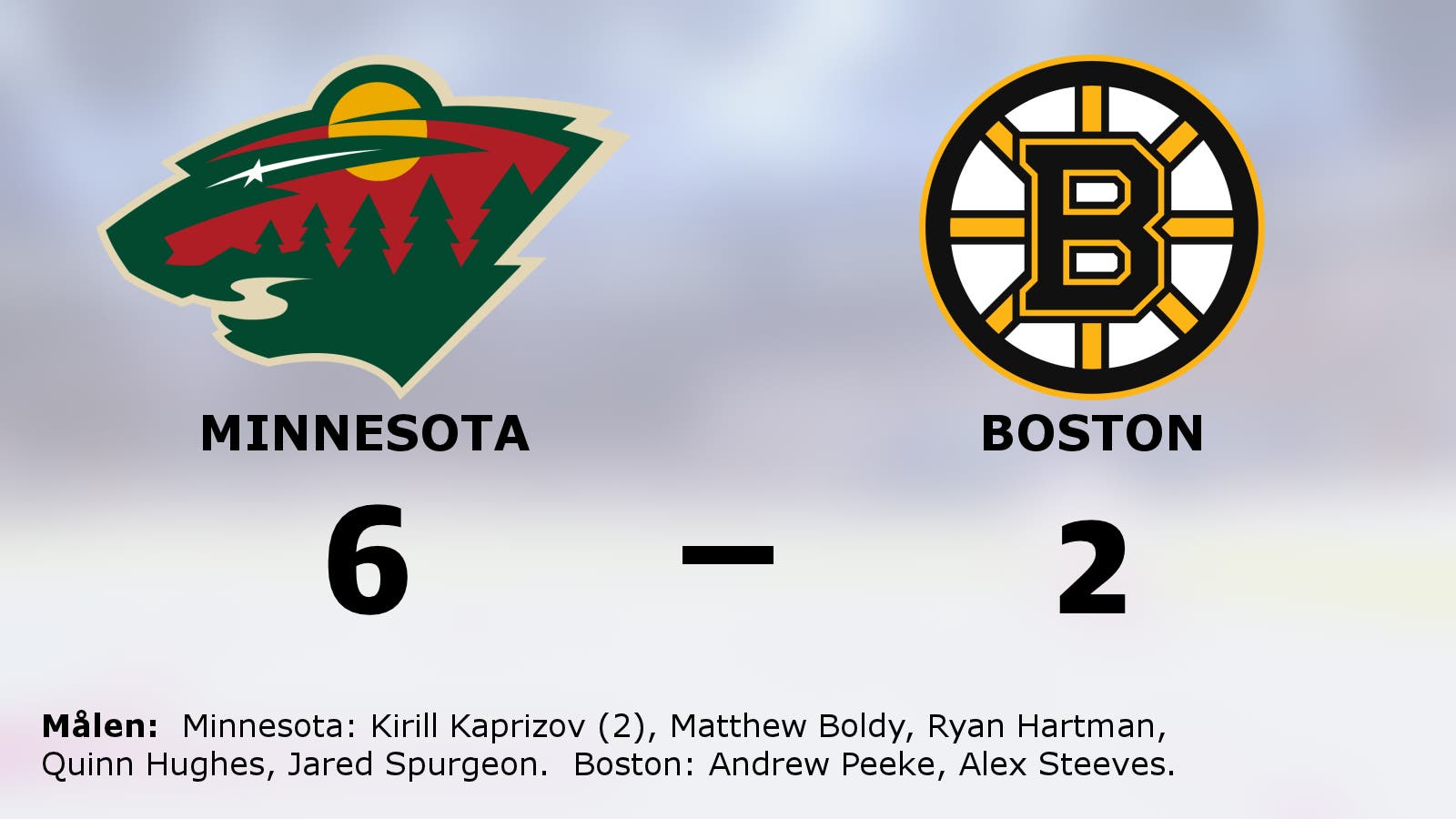 Minnesota vann toppmötet mot Boston med 6–2