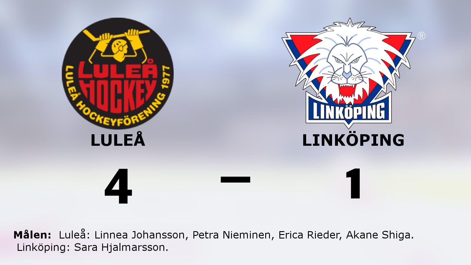 4–1-seger för Luleå mot Linköping