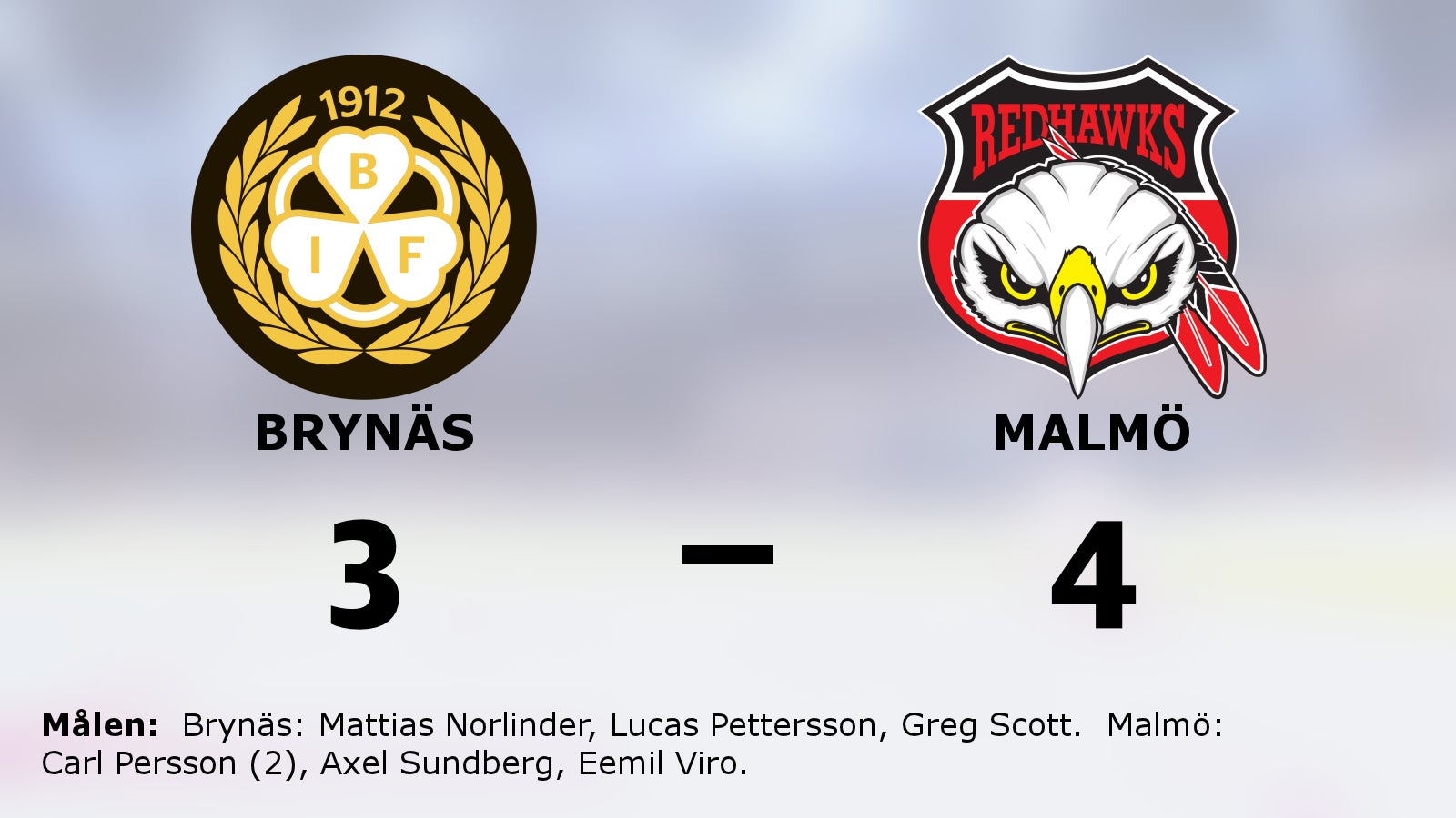 Malmö avgjorde i tredje perioden – vann mot Brynäs