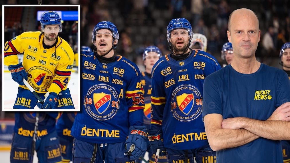 Djurgården genomgång 6 de 2025