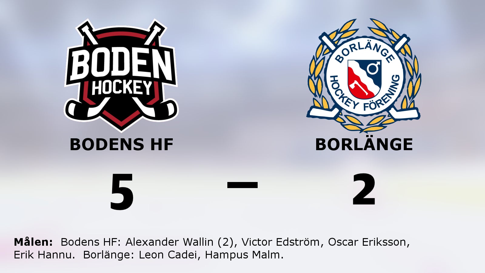 Bodens HF avgjorde i tredje perioden i segern mot Borlänge