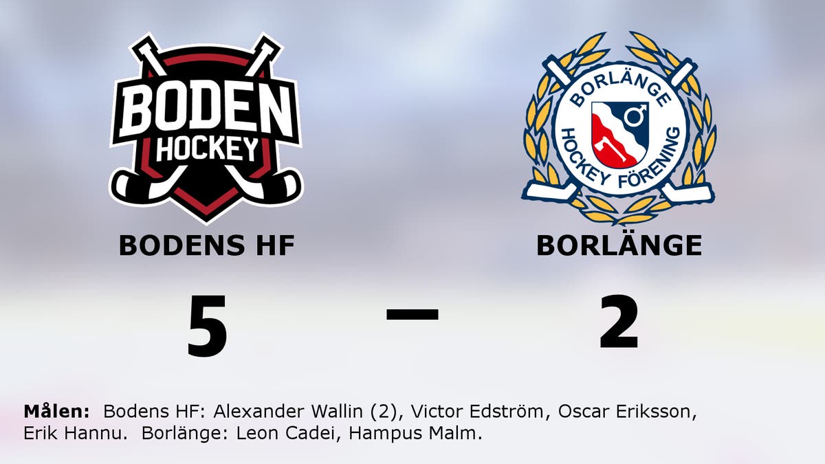 Bodens HF avgjorde i tredje perioden i segern mot Borlänge