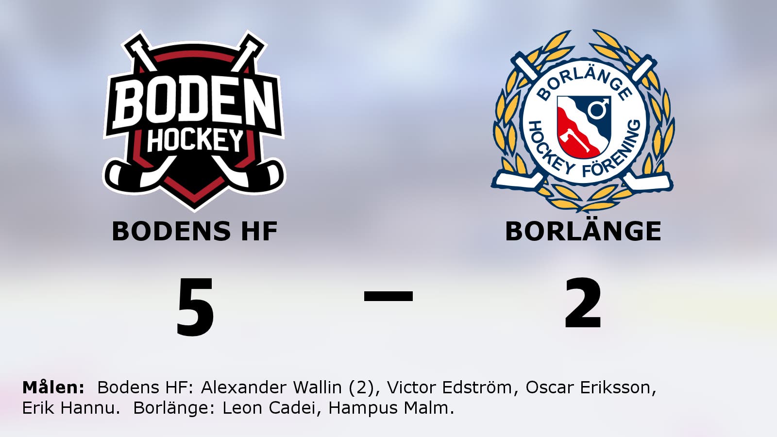 Bodens HF avgjorde i tredje perioden i segern mot Borlänge