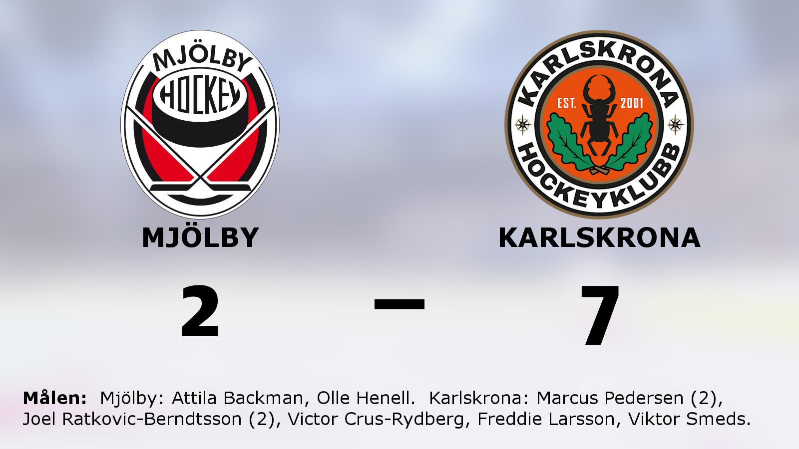 Karlskrona ny serieledare efter seger mot Mjölby