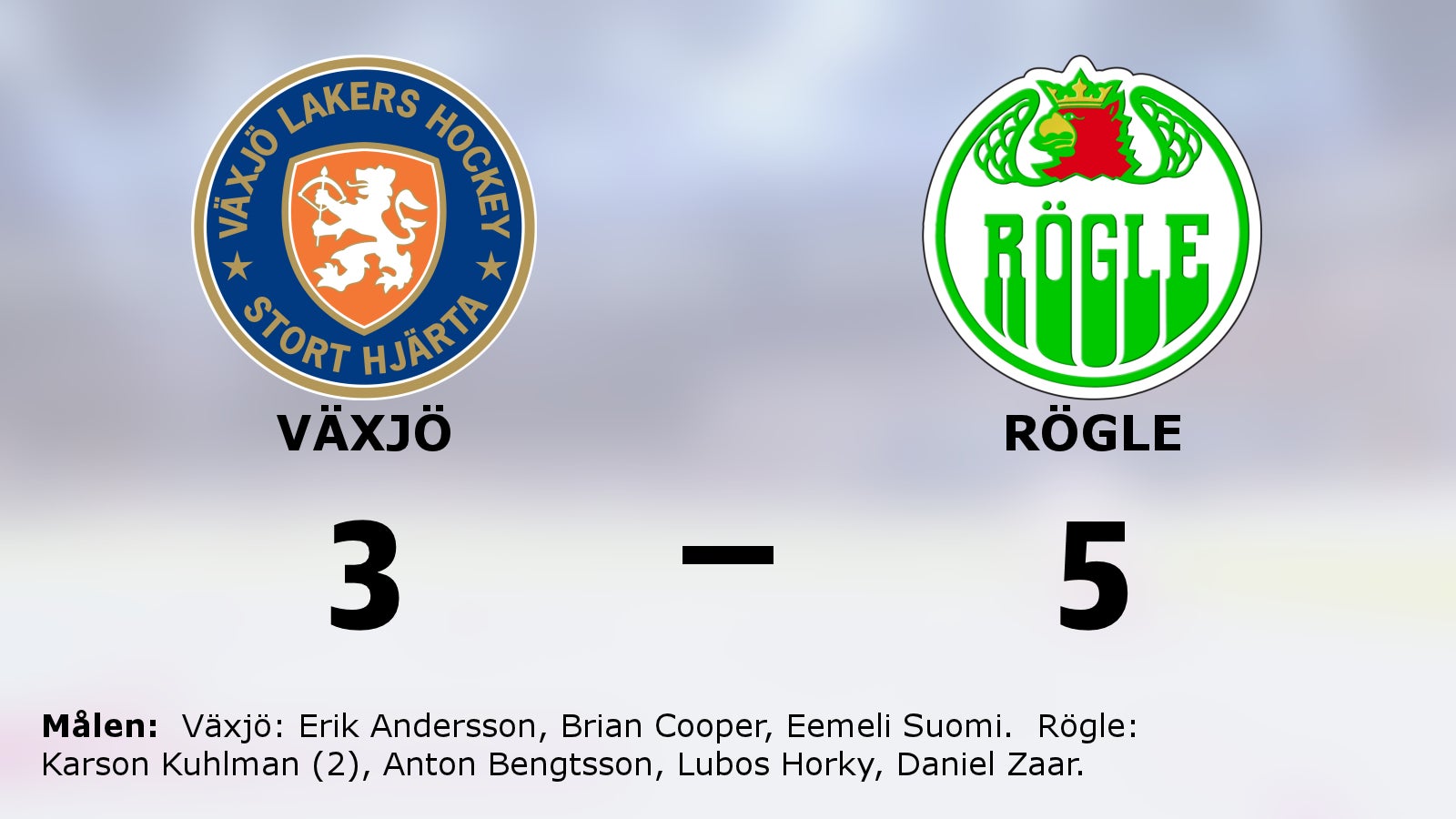 Rögle sköna start – vann mot Växjö