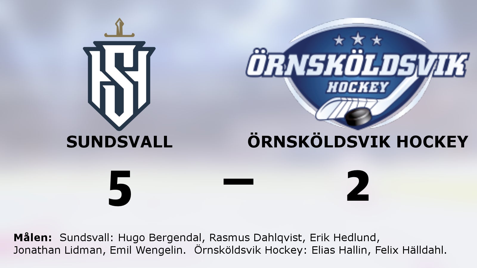 Sundsvalls starka svit mot Örnsköldsvik Hockey fortsätter