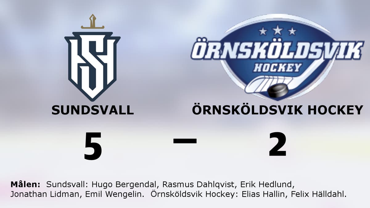 Sundsvalls starka svit mot Örnsköldsvik Hockey fortsätter