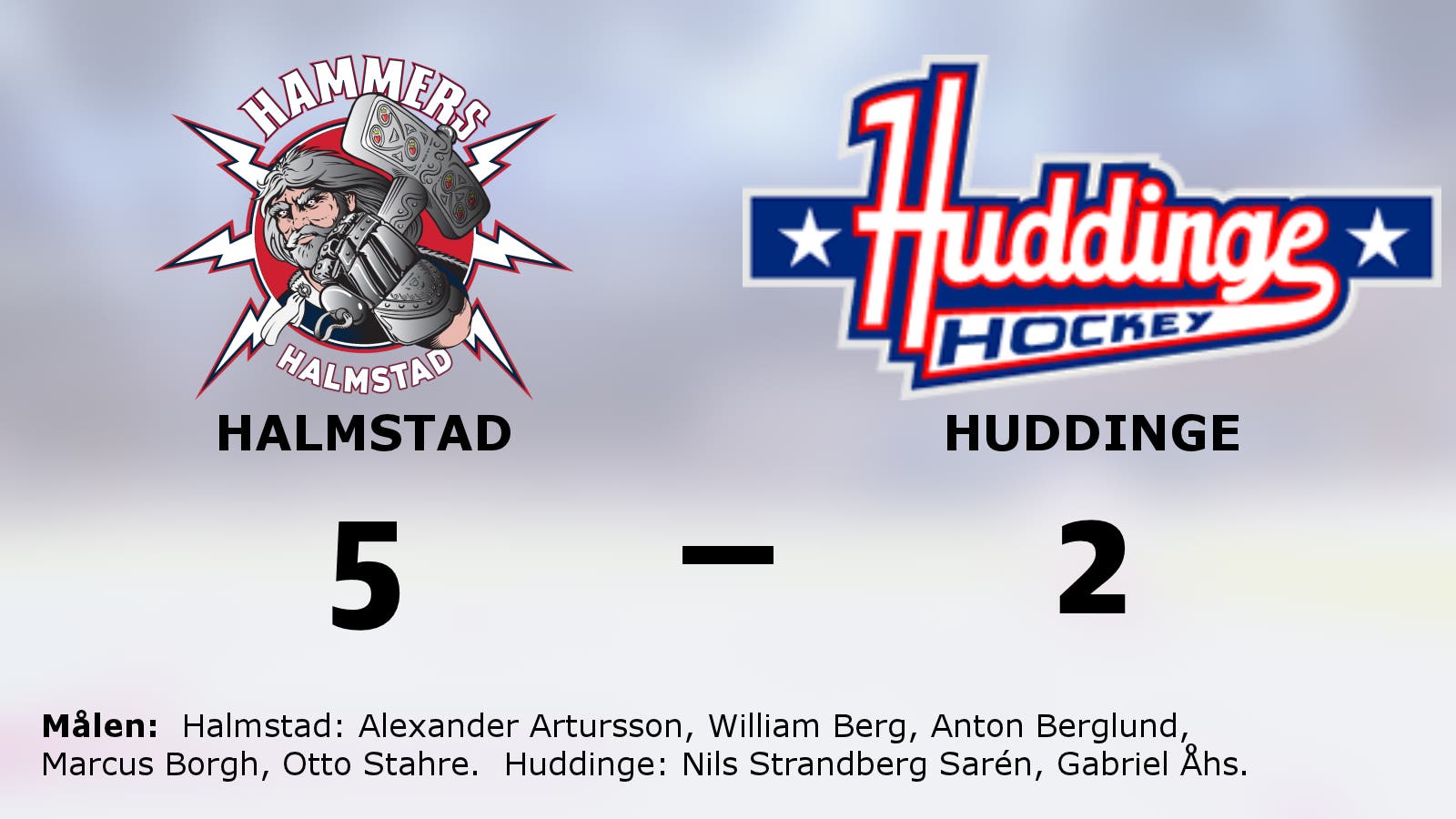 Tre poäng till Halmstad efter avgörande i slutperioden mot Huddinge