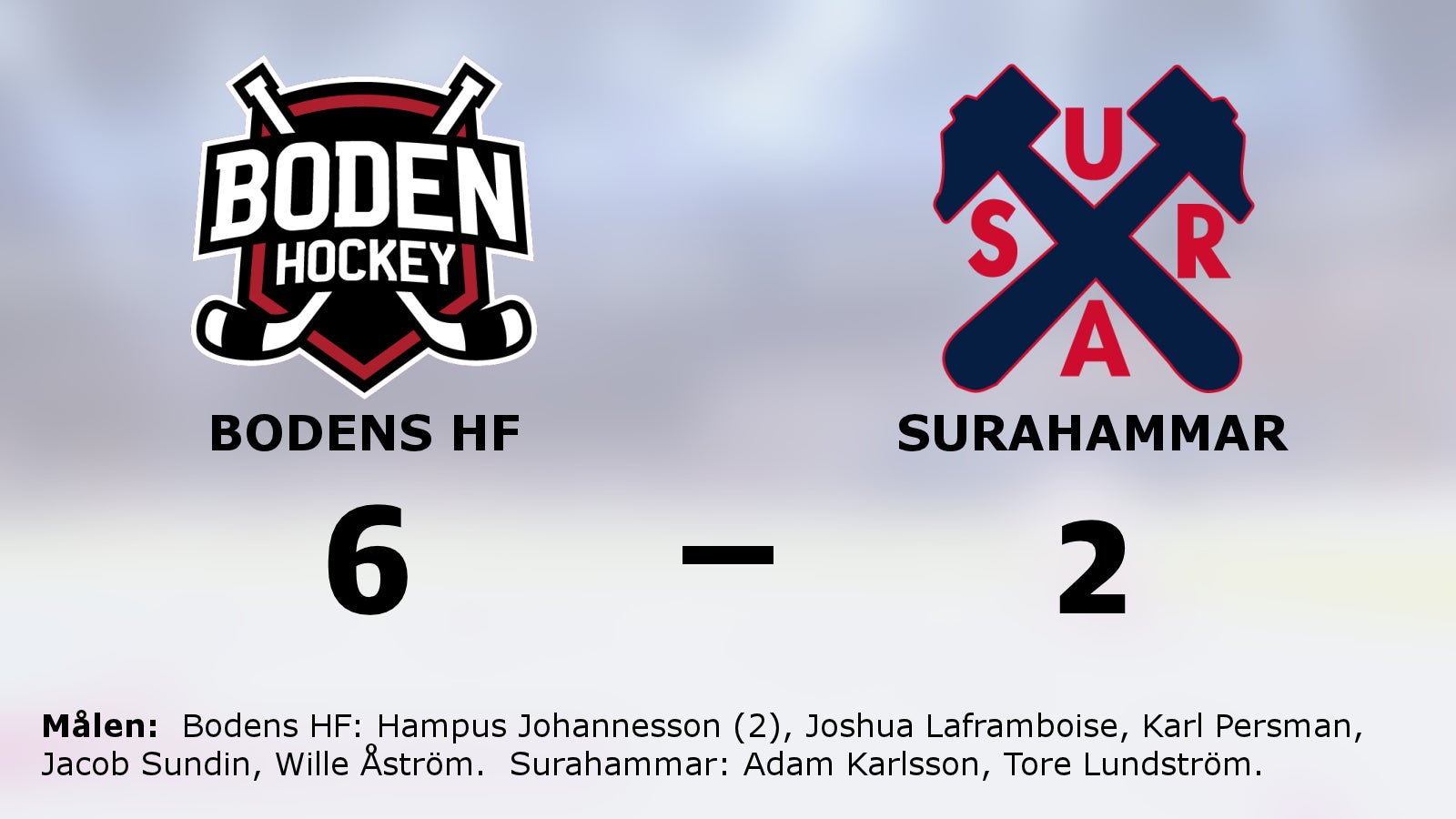 Hampus Johannesson gjorde två mål när Bodens HF vann mot Surahammar