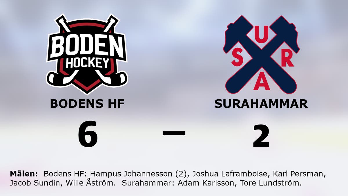 Hampus Johannesson gjorde två mål när Bodens HF vann mot Surahammar