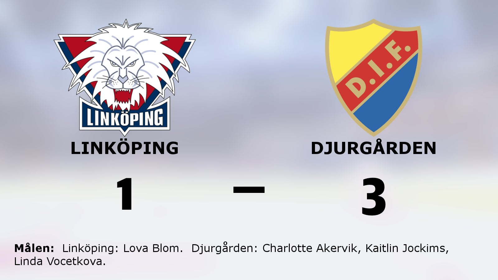 Djurgården avgjorde i tredje perioden i segern mot Linköping