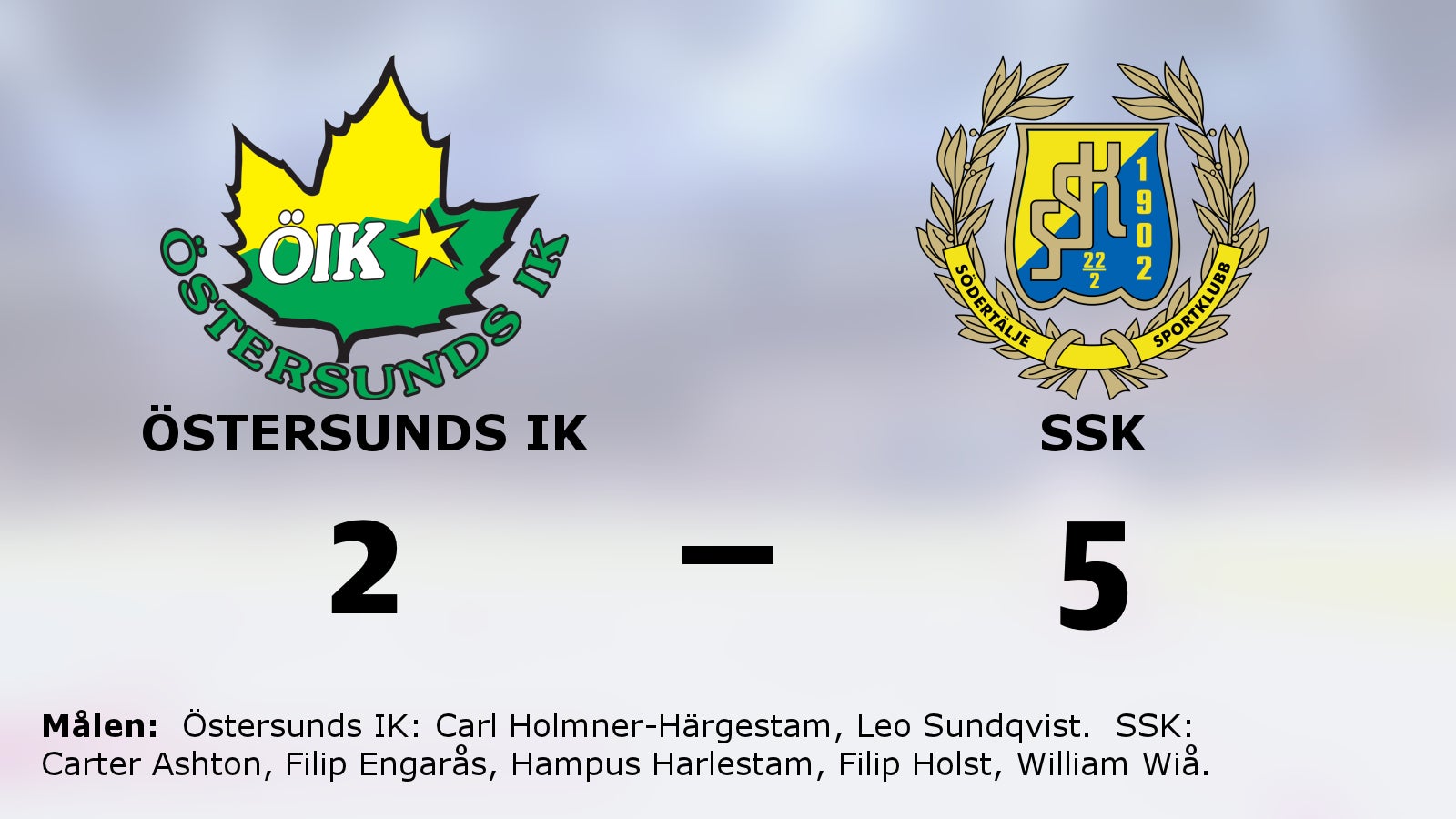 Ny seger för SSK mot Östersunds IK