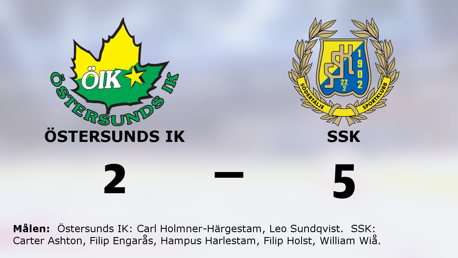 Ny seger för SSK mot Östersunds IK