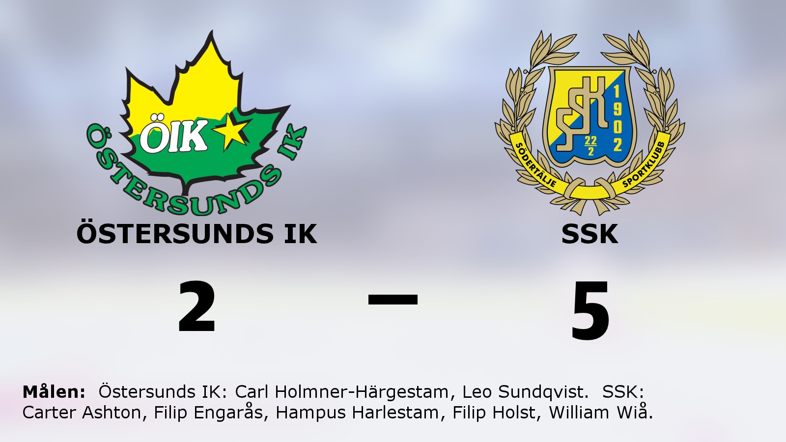 Ny seger för SSK mot Östersunds IK
