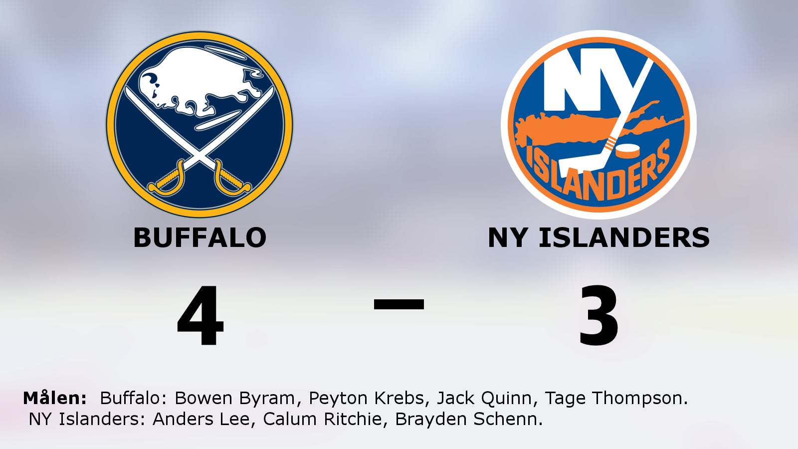 Buffalo tog ny seger mot favoritmotståndet