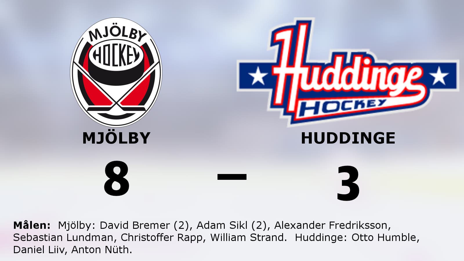 Storseger för Mjölby – 8–3 mot Huddinge