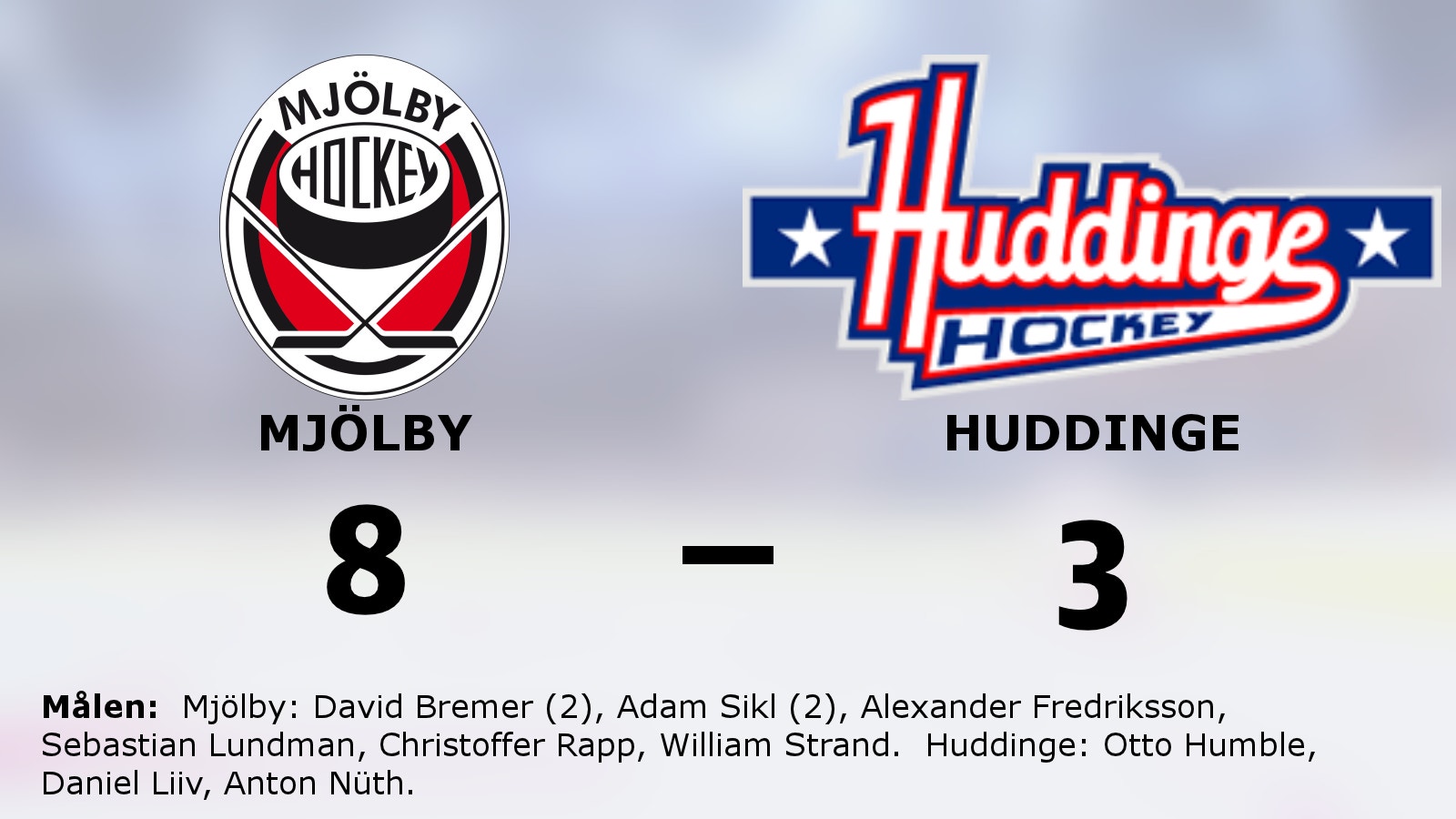 Storseger för Mjölby – 8–3 mot Huddinge