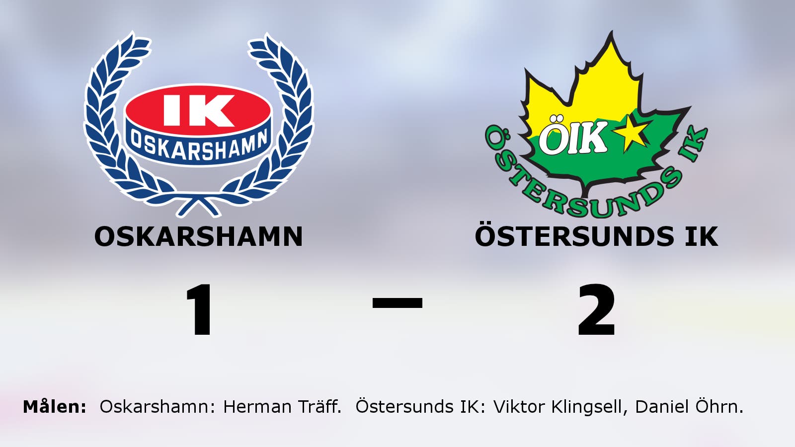 Klingsell och Öhrn heta när Östersunds IK slog Oskarshamn