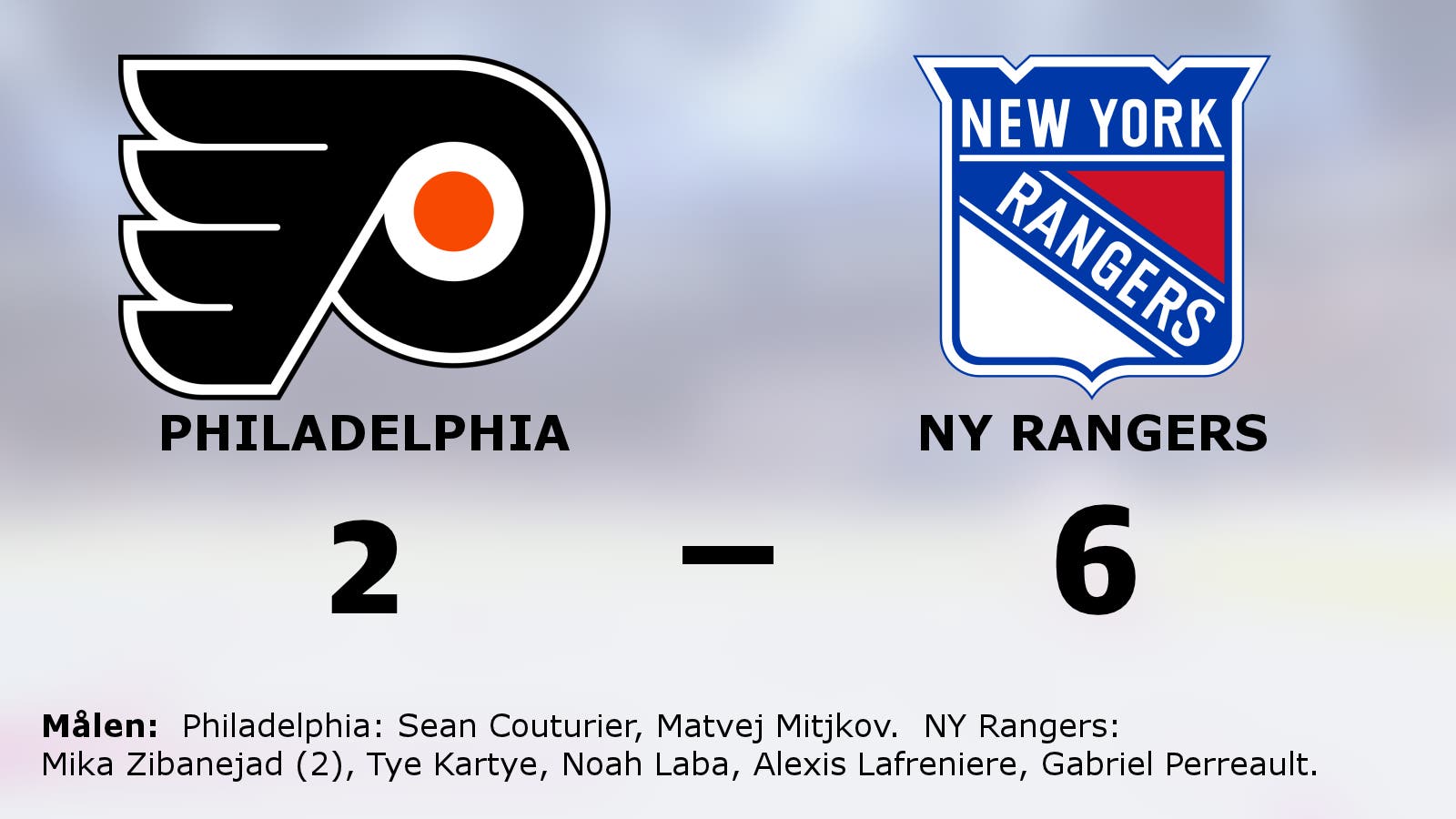 Två mål för Mika Zibanejad när NY Rangers vann mot Philadelphia