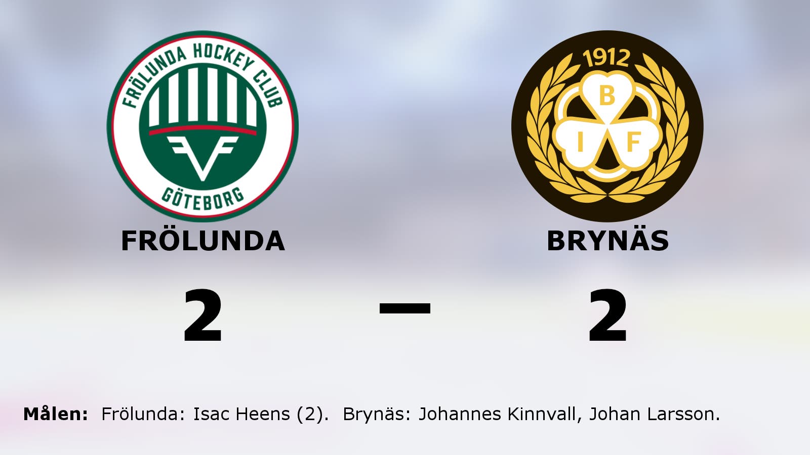 Frölunda och Brynäs delade på poängen