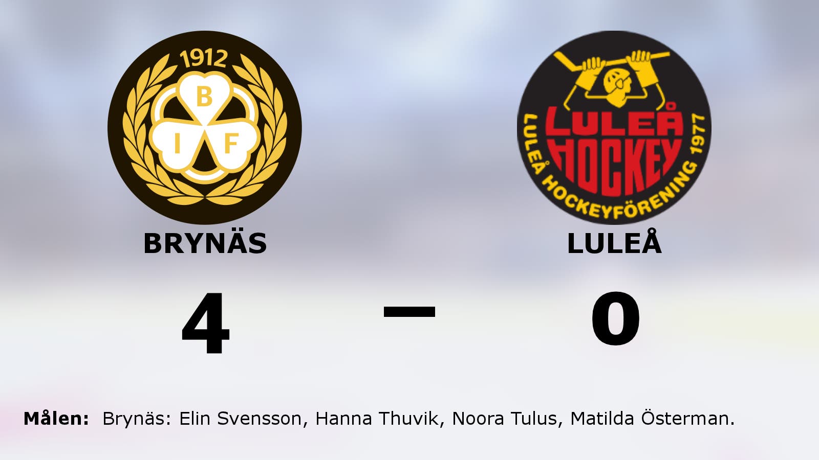 Brynäs vann serien mot Luleå