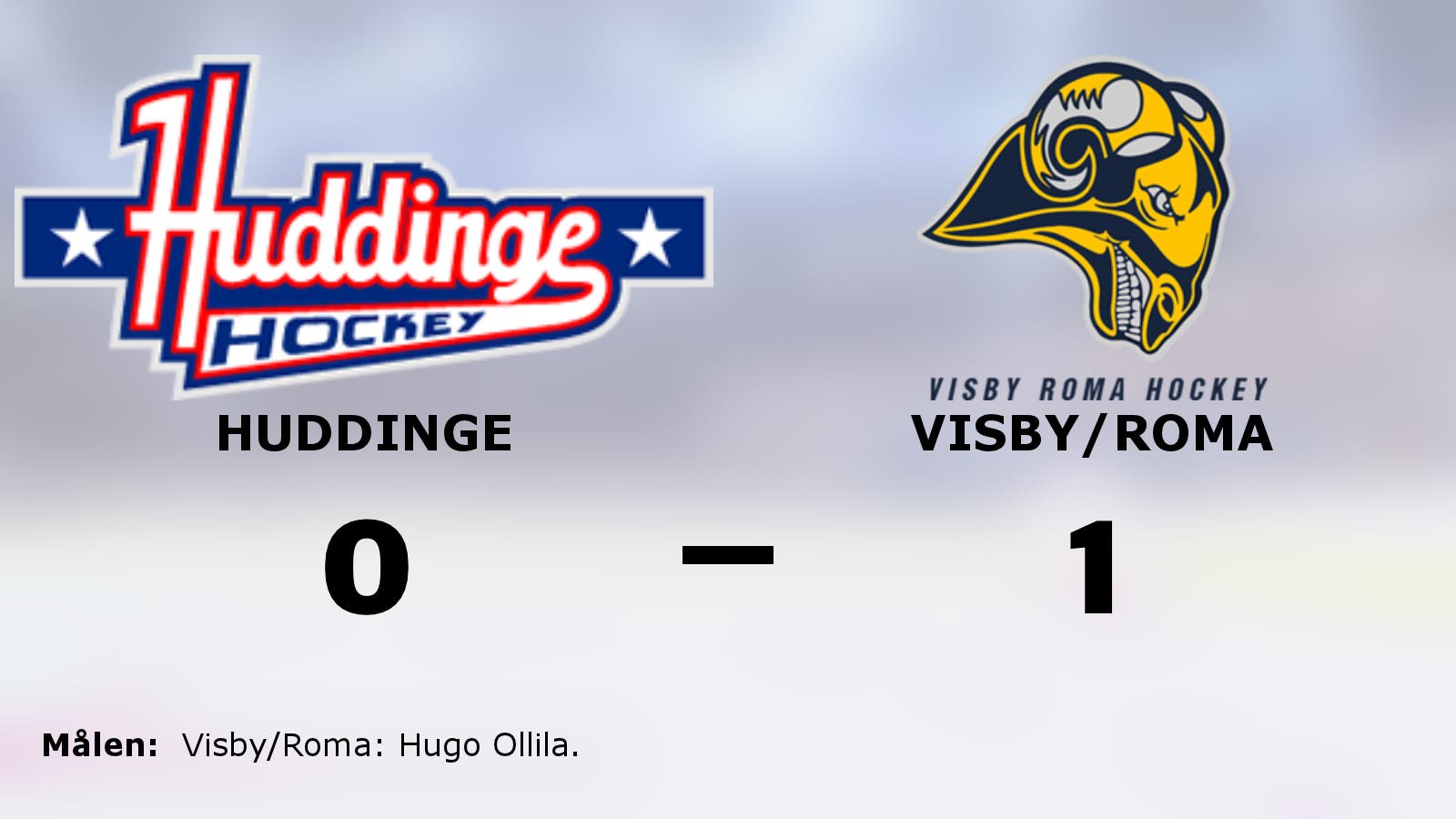 Ny seger för Visby/Roma mot favoritmotståndet