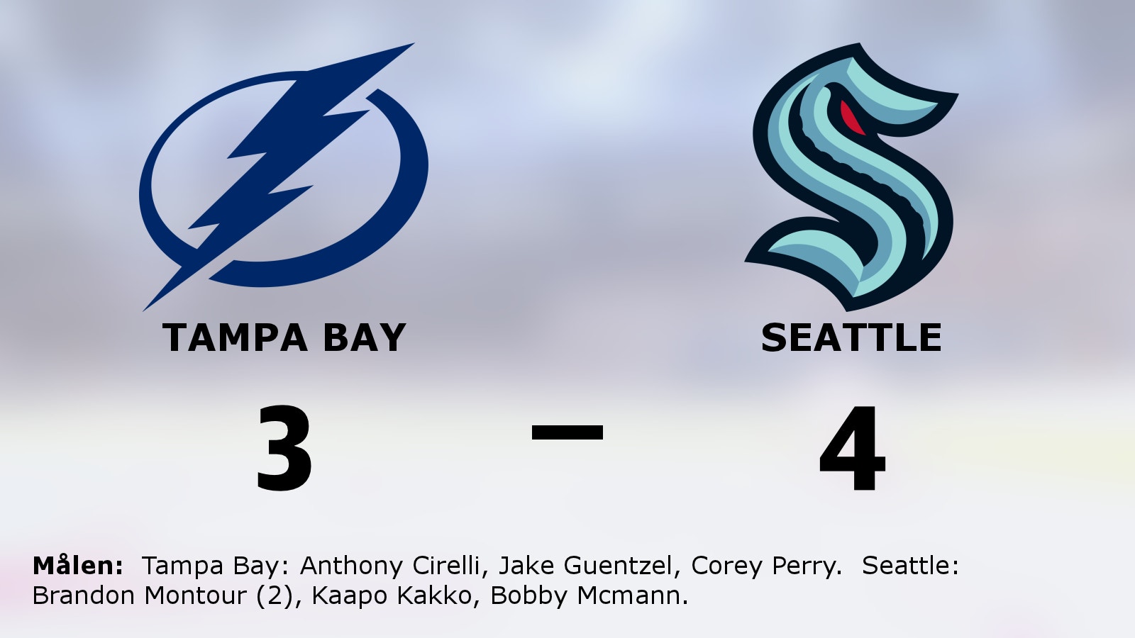Efter förlustsviten: Seger igen för Seattle – 4–3 mot Tampa Bay