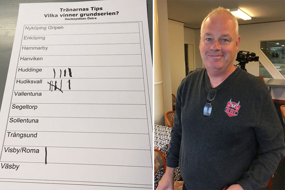 (3906) Lars "Lillis Lövblom, tippad seriesegrare