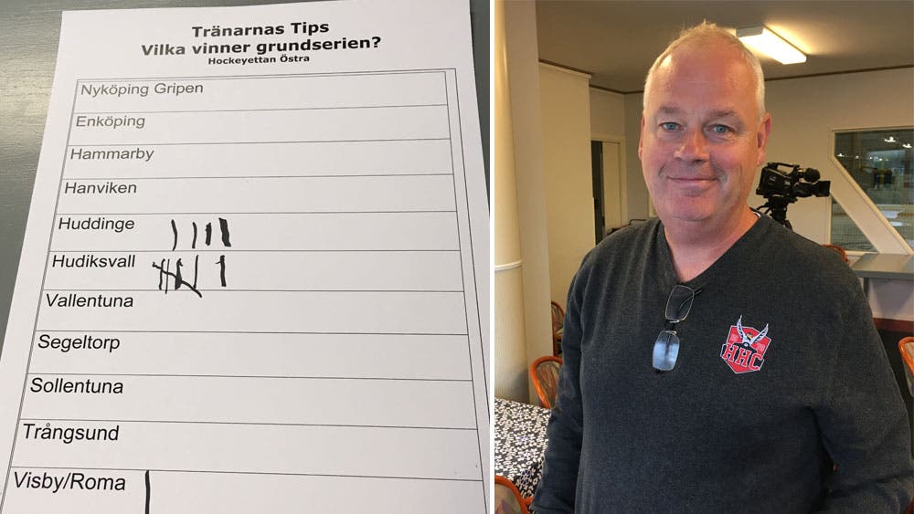 (3906) Lars "Lillis Lövblom, tippad seriesegrare