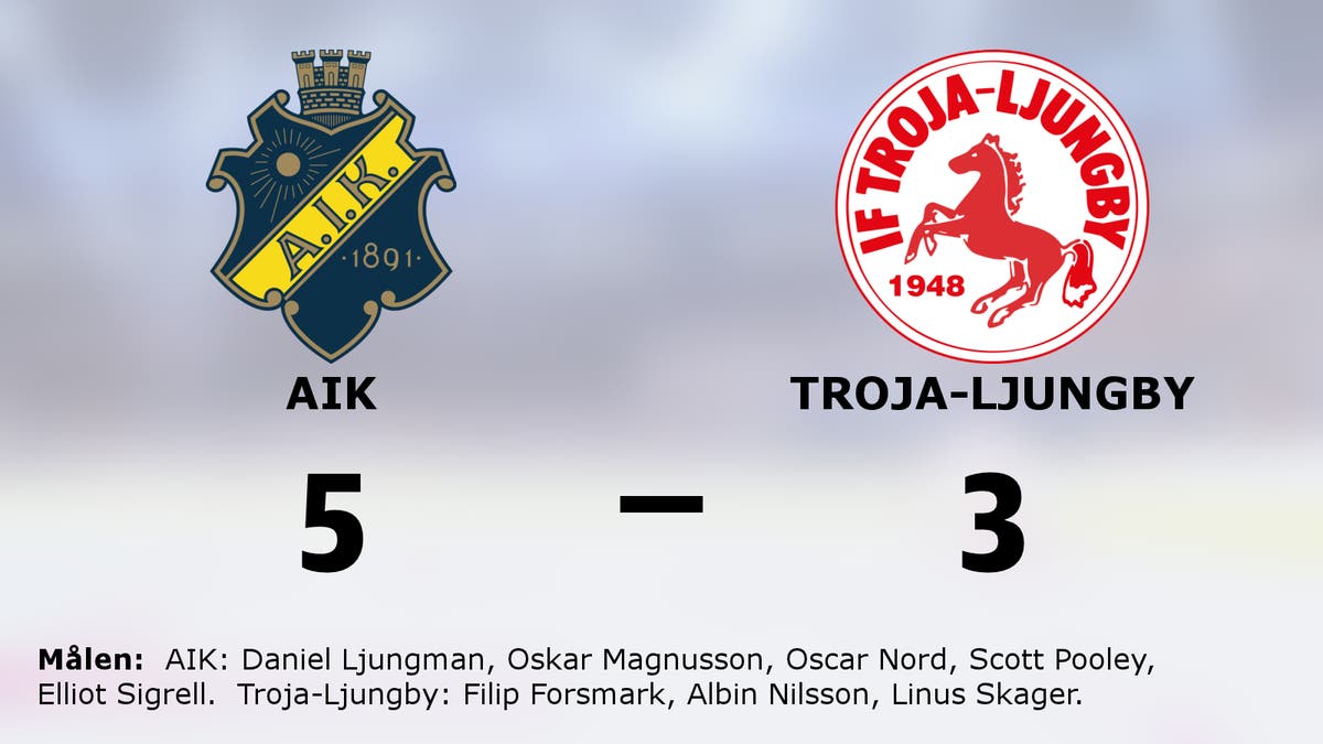 Femte raka för AIK efter seger mot Troja-Ljungby