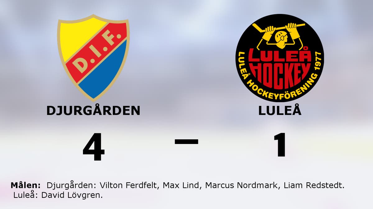 Ryck i sista perioden avgjorde för Djurgården hemma mot Luleå