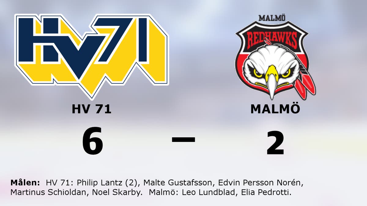 Philip Lantz i form när HV 71 vann mot Malmö