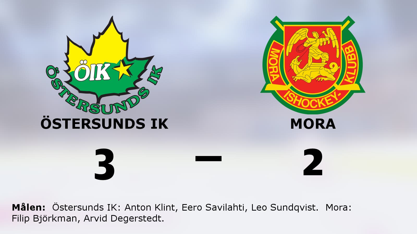 Östersunds IK tog ny seger mot favoritmotståndet