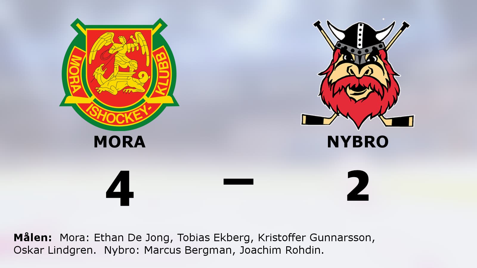Mora avgjorde tät match mot Nybro i tredje perioden