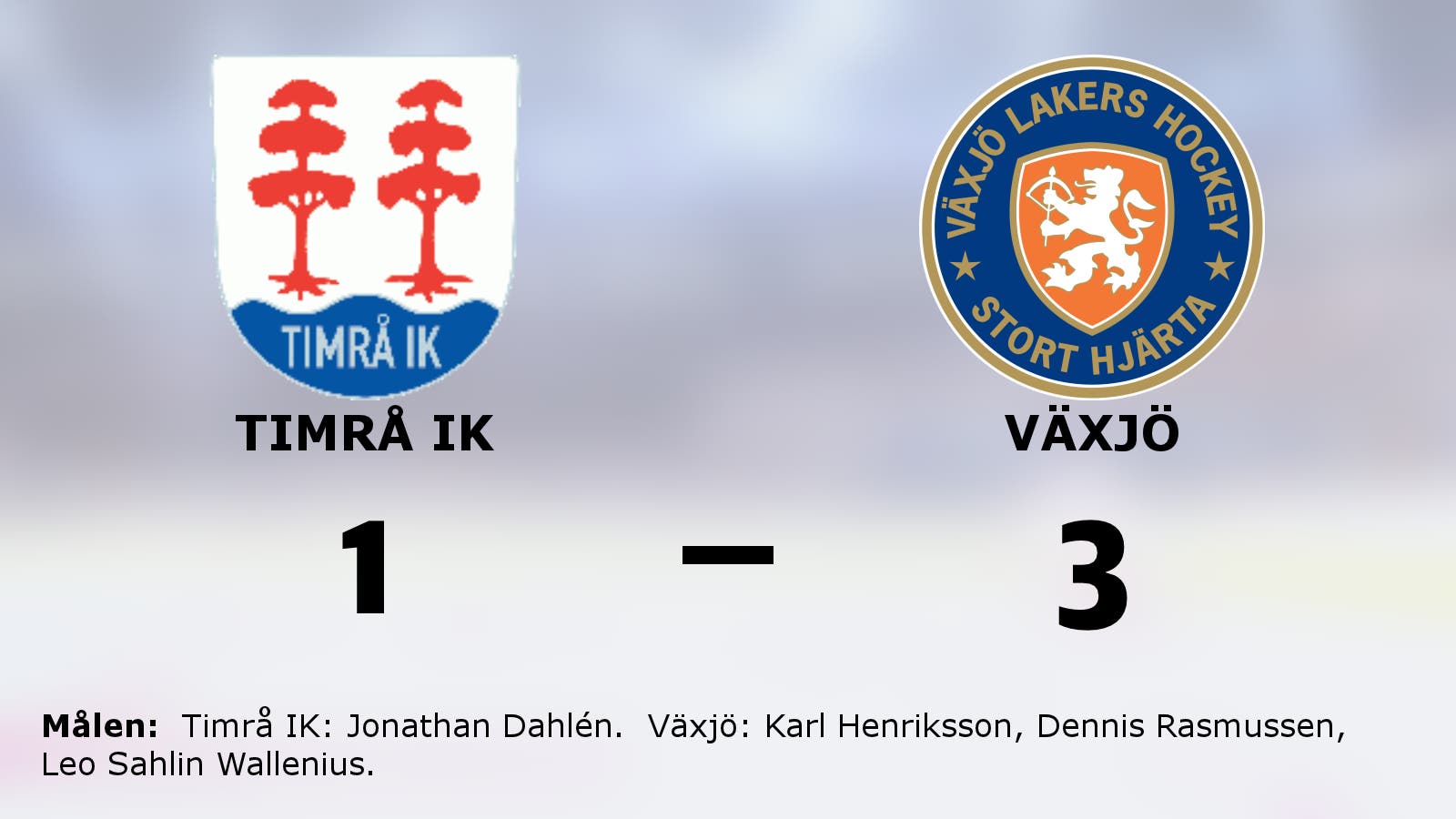 Växjö vann borta mot Timrå IK