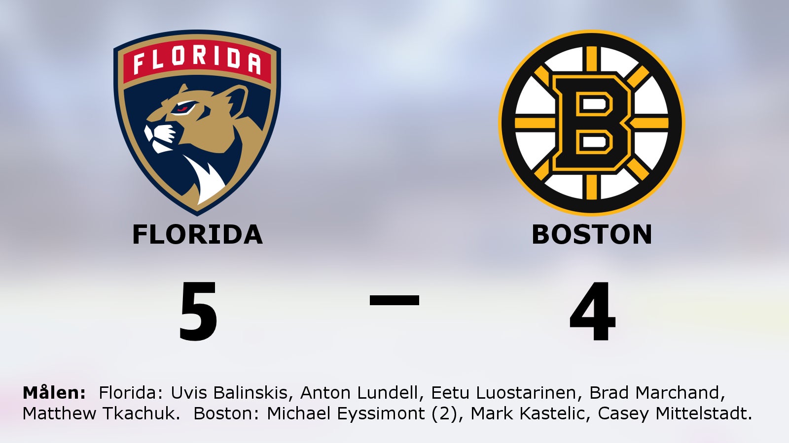 Efter förlustraden: Seger igen för Florida – 5–4 mot Boston