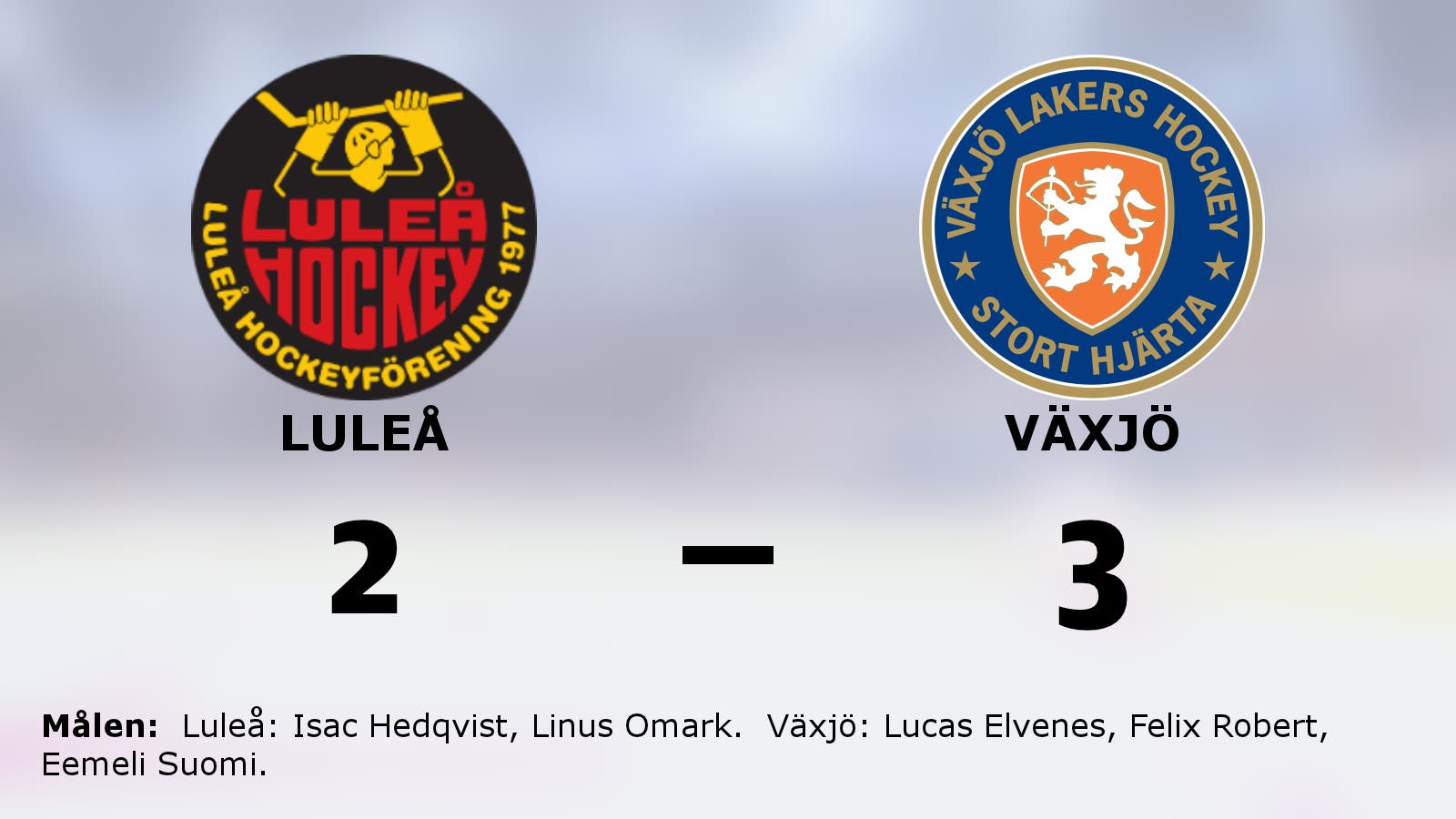 Växjö vann efter avgörande i tredje perioden mot Luleå