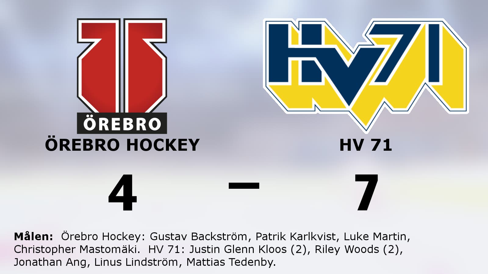 HV 71 vann på bortaplan mot Örebro Hockey