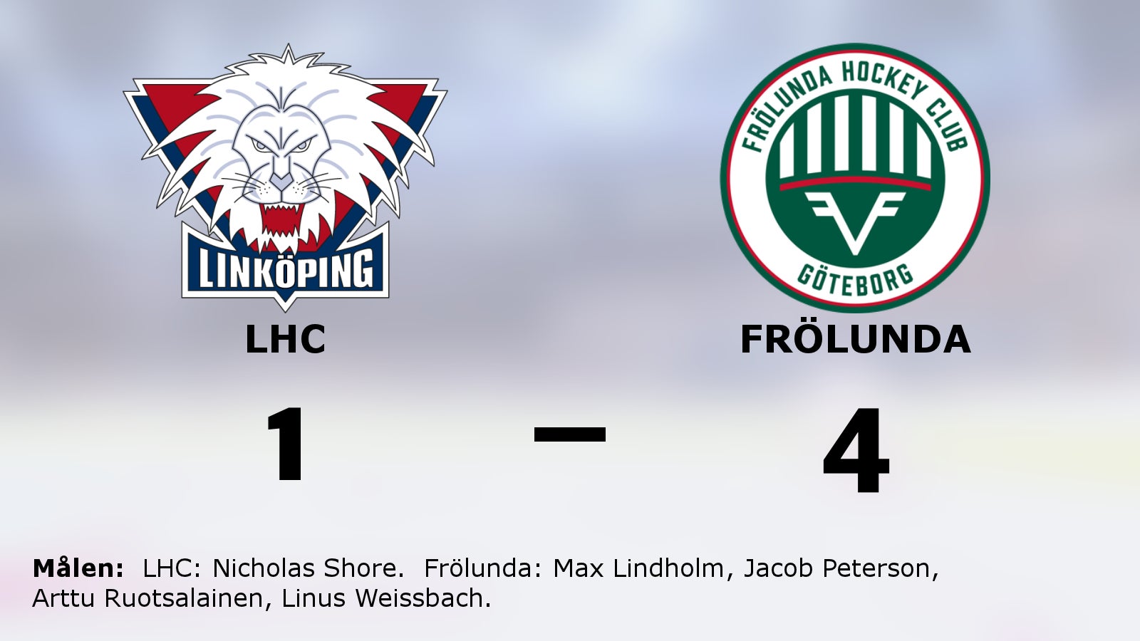 Frölundas fina svit mot LHC fortsätter