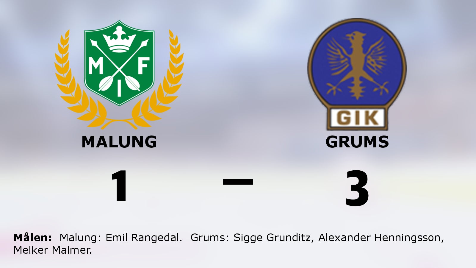 Seger för Grums mot Malung