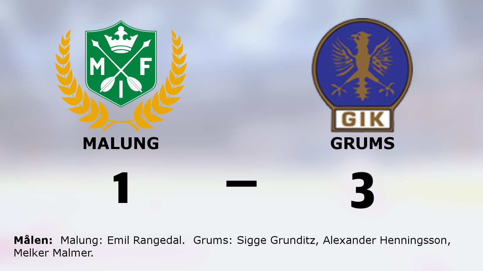 Seger för Grums mot Malung