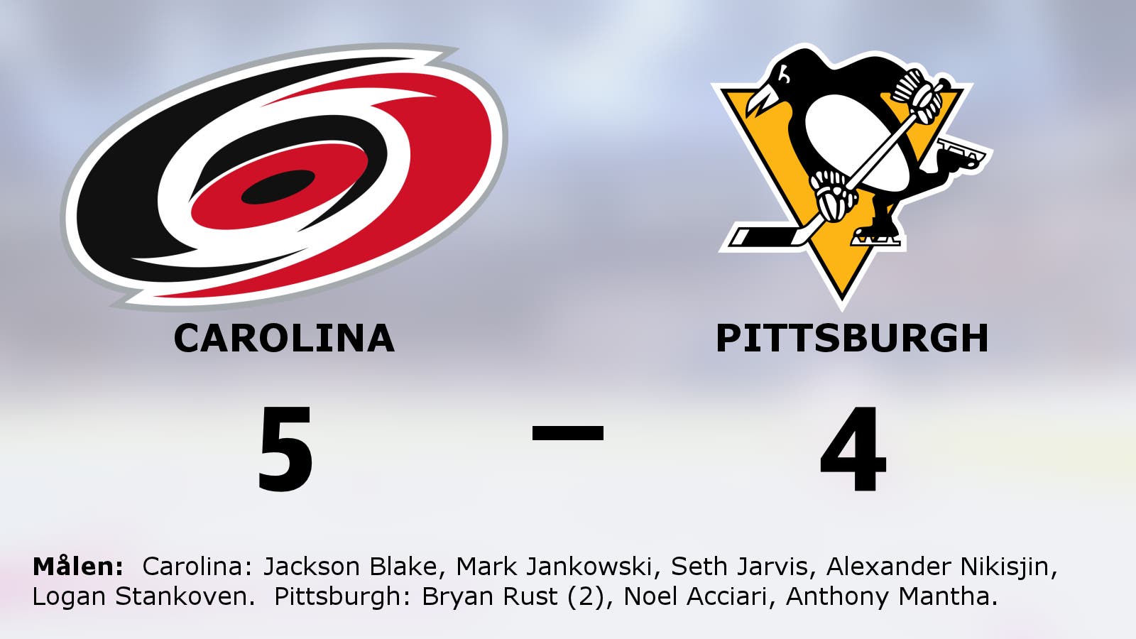 Stark seger för Carolina mot Pittsburgh