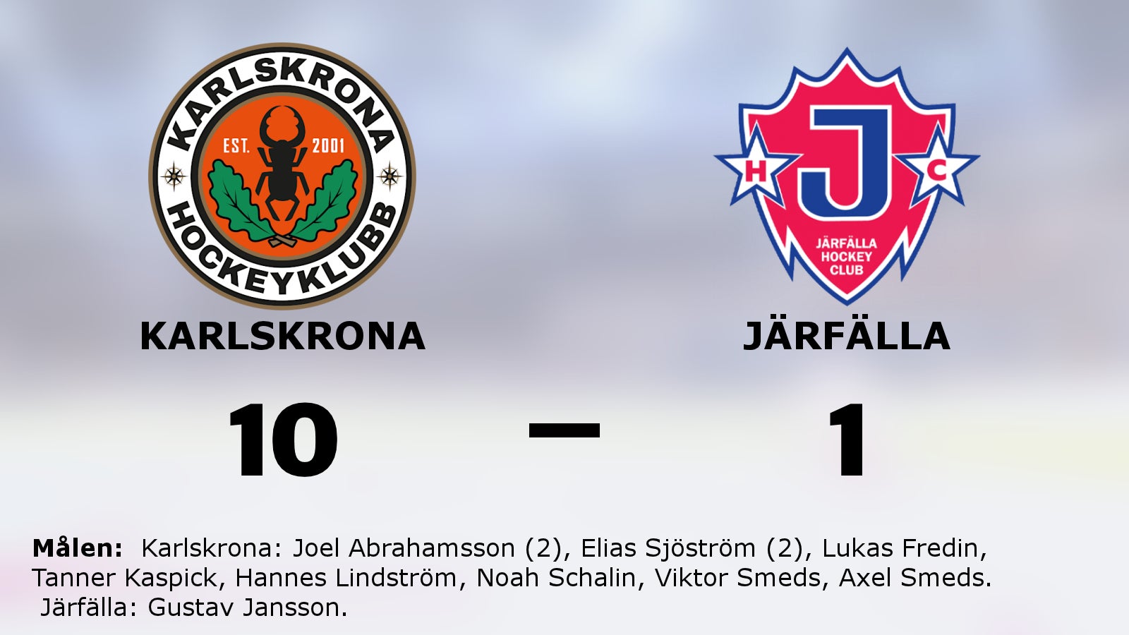 Målfest när Karlskrona krossade Järfälla i NKT Arena