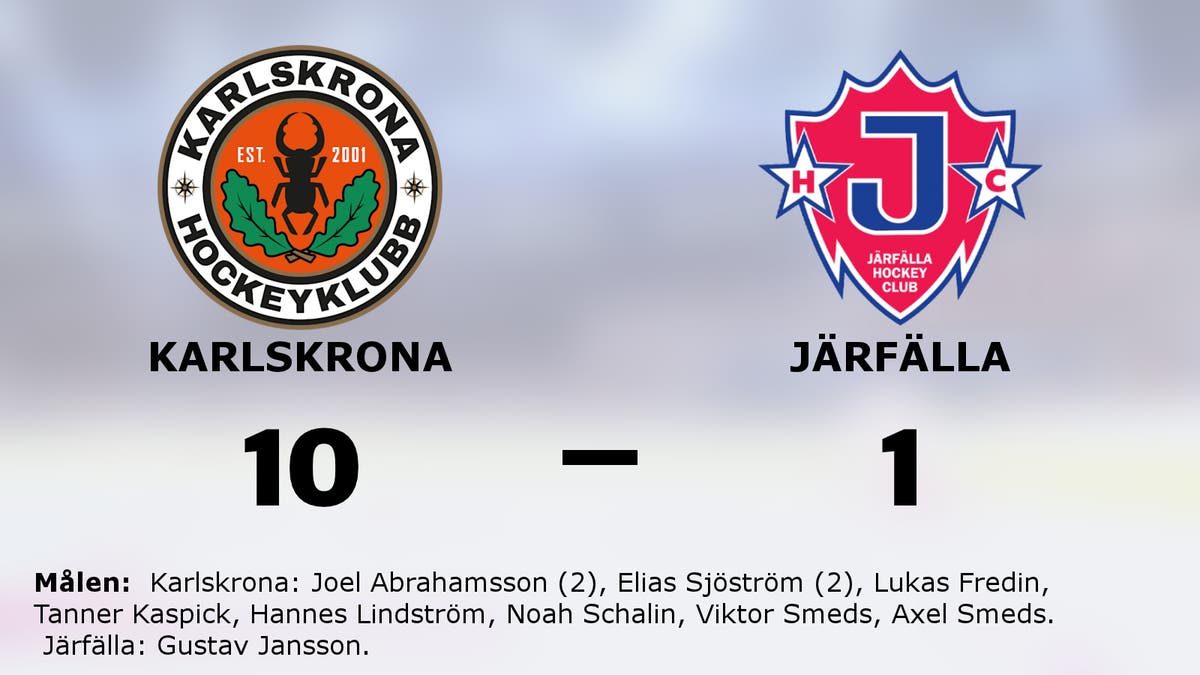 Målfest när Karlskrona krossade Järfälla i NKT Arena