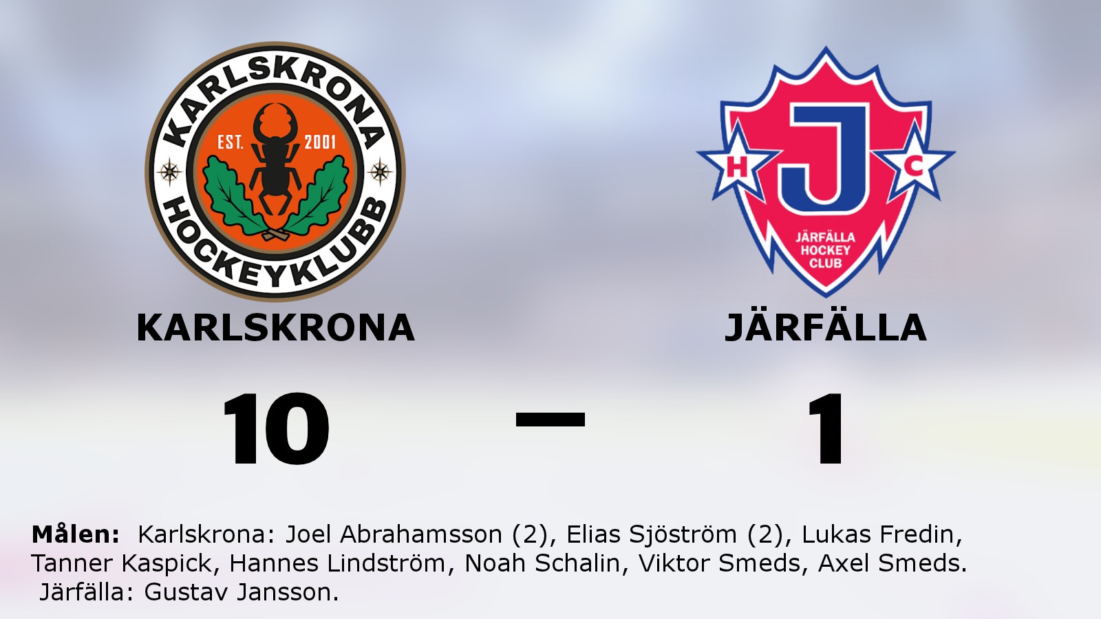 Målfest när Karlskrona krossade Järfälla i NKT Arena