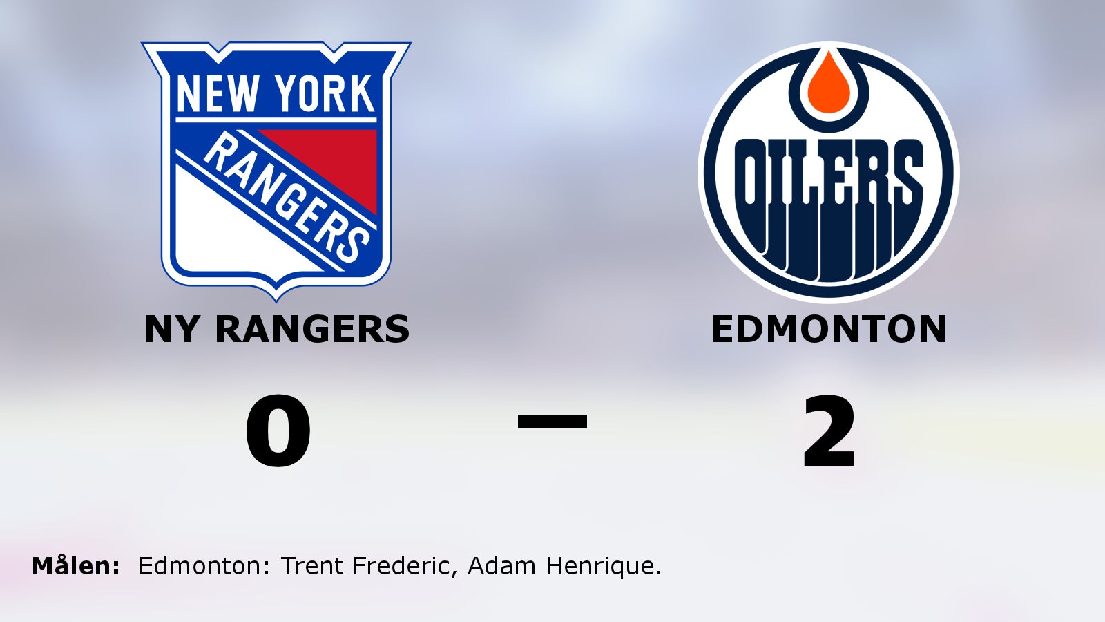 Edmonton höll nollan och vann mot NY Rangers