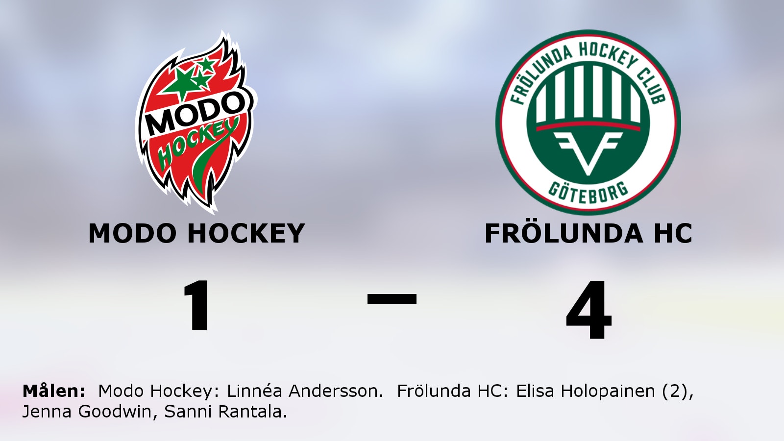 Frölunda HC vann efter avgörande i tredje perioden mot Modo Hockey