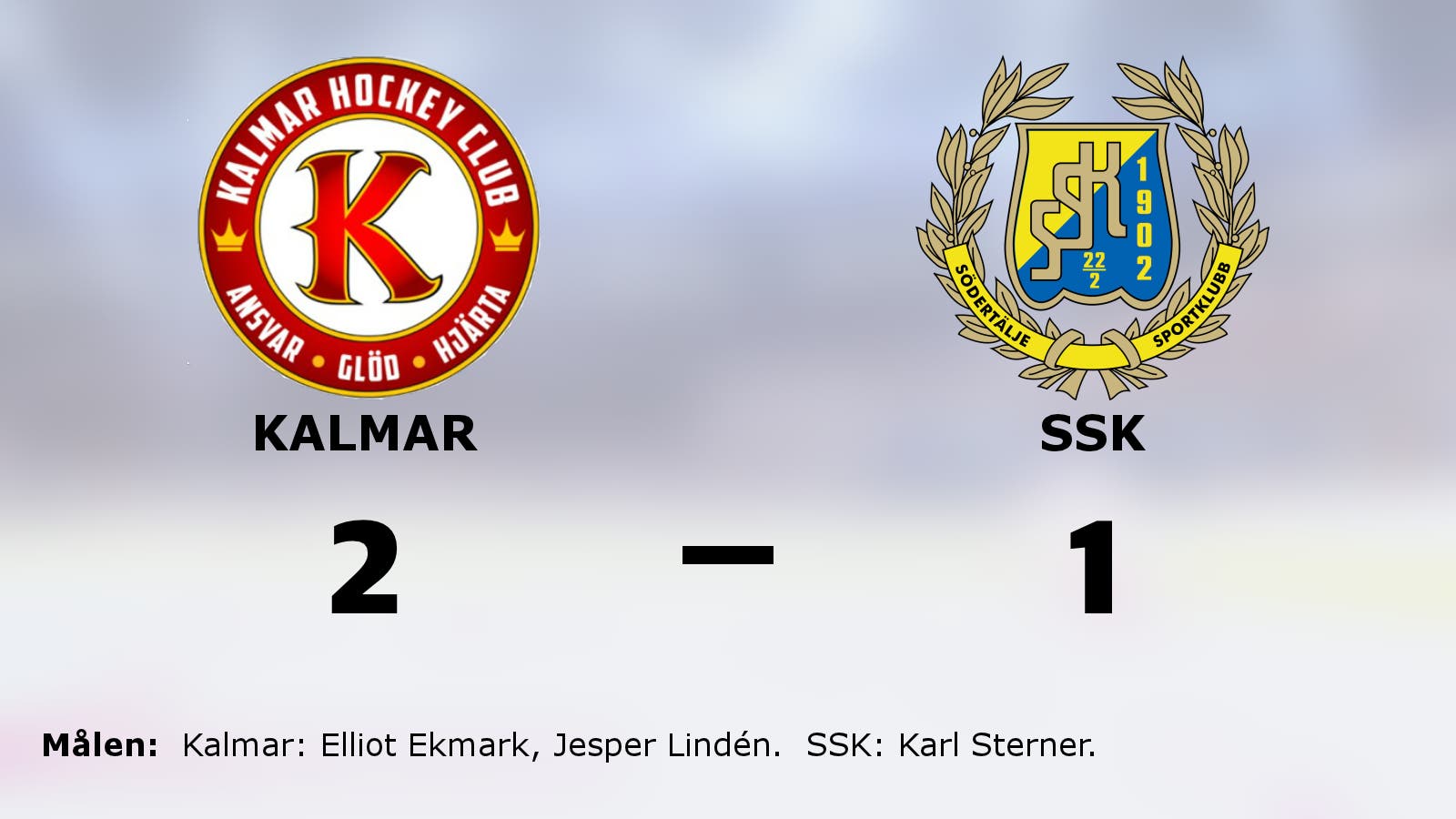 Ekmark och Lindén heta när Kalmar slog SSK