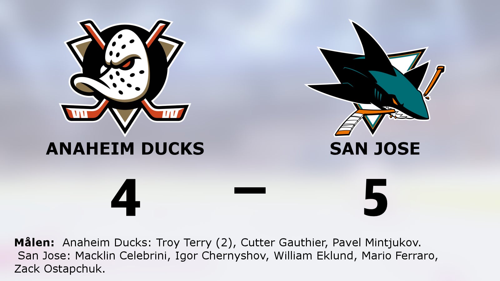 Två poäng för San Jose borta mot Anaheim Ducks