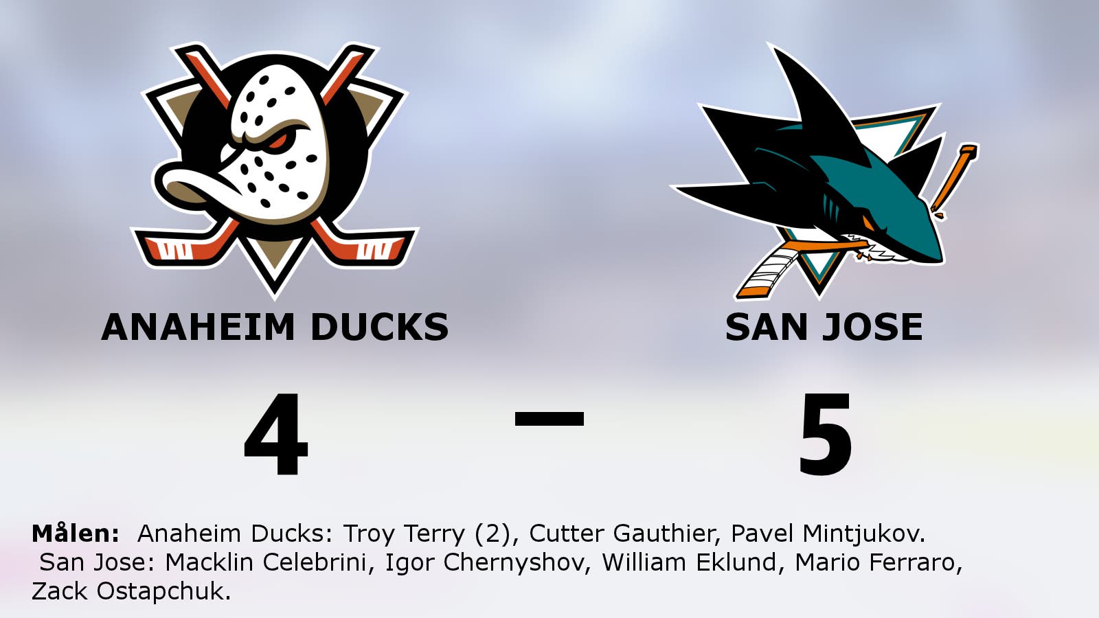Två poäng för San Jose borta mot Anaheim Ducks